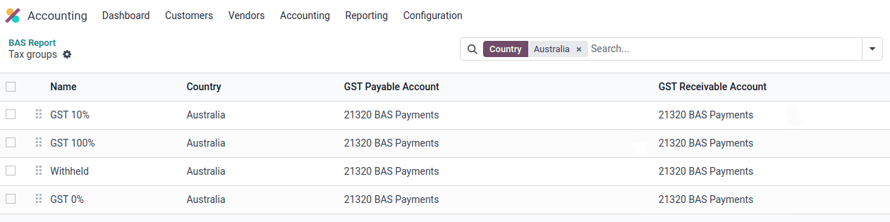 BAS report tax groups.