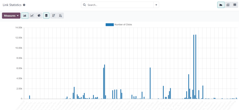 What a campaign activity filter tab looks like in NightPOS Marketing Automation.