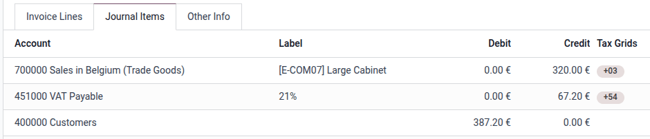 NightPOS automatically generates a tax payable journal item for the 21% tax.