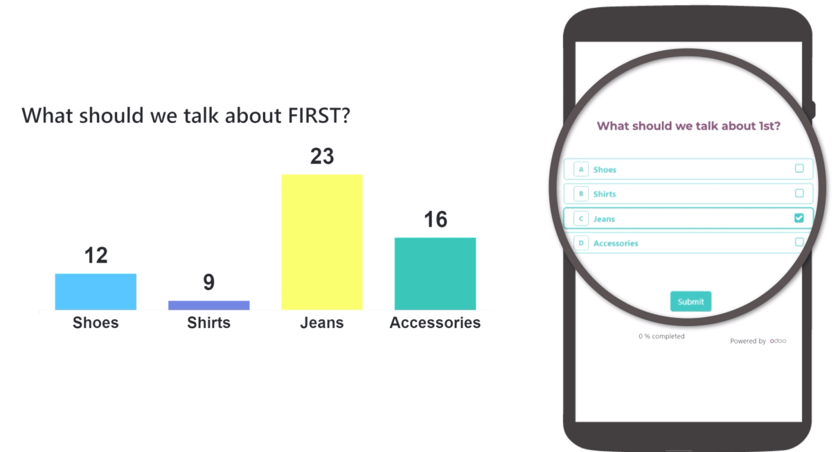 Rendered concept of how a Live Session question and answer result appears in NightPOS Surveys.