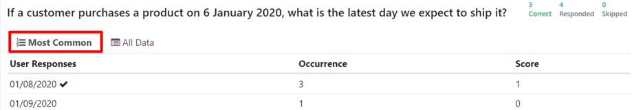 Typical 'Most Common' tab on the 'See results' page in the NightPOS Surveys application.