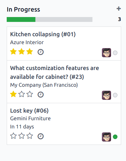 View of a team's Kanban view and the prioritized tasks in NightPOS Helpdesk.