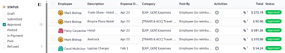 ดูรายงานที่จะโพสต์โดยคลิกที่รายงานรายจ่าย จากนั้นคลิกรายงานที่จะโพสต์