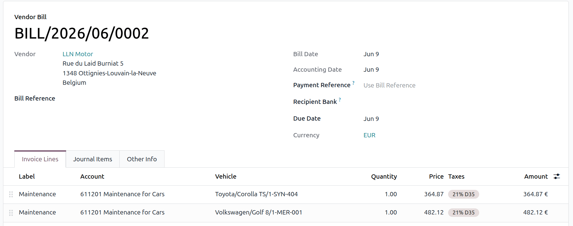 Disallowed expenses of car bill
