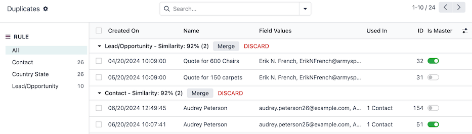 แดชบอร์ดการลบรายการซ้ำในแอปพลิเคชัน Data Cleaning