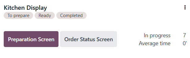 มุมมอง Kanban ของจอแสดงผลการเตรียม