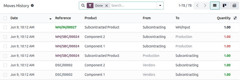ประวัติการเคลื่อนย้ายสำหรับเวิร์กโฟลว์ dropship to subcontractor