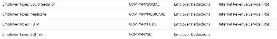 กฎการหักเงินของนายจ้างสำหรับการปรับแต่งท้องถิ่นของสหรัฐอเมริกา