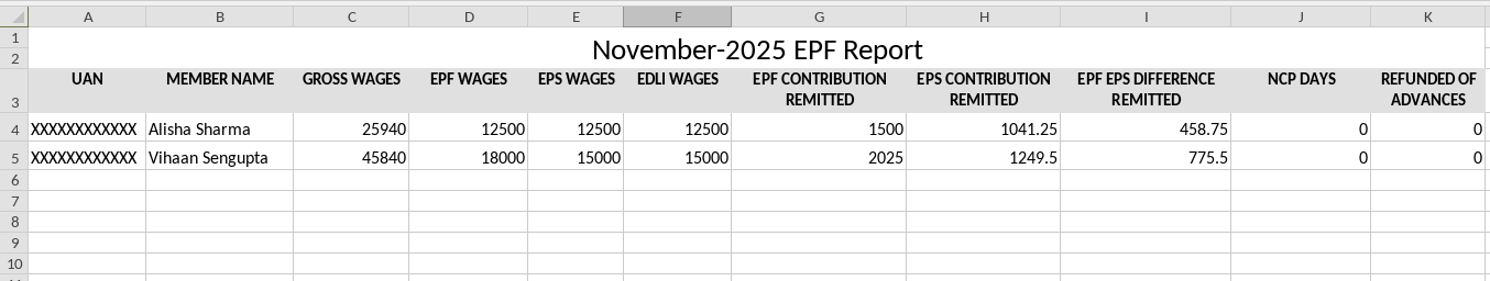 รายงาน EPF