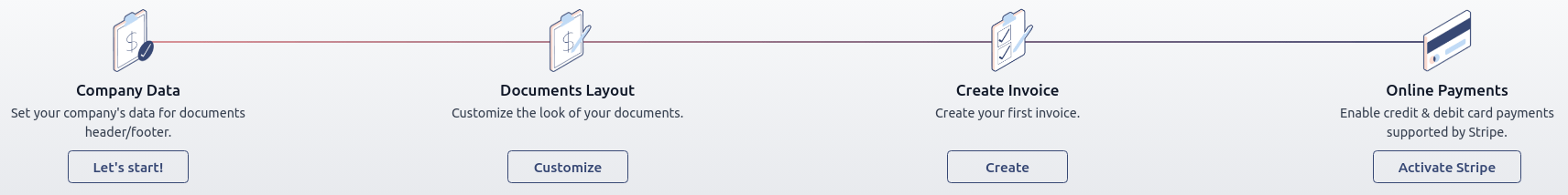 Step-by-step onboarding banner in NightPOS Invoicing
