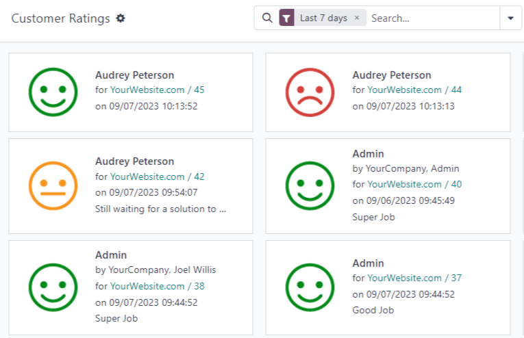 View of the customer ratings report in NightPOS Live Chat.