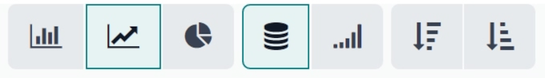 ไอคอนประเภทกราफบนหน้า Graph view