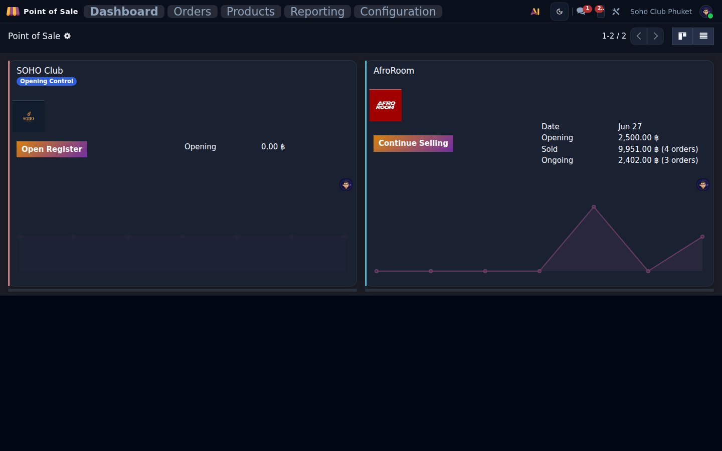 POS Dashboard — SOHO Club and AfroRoom registers