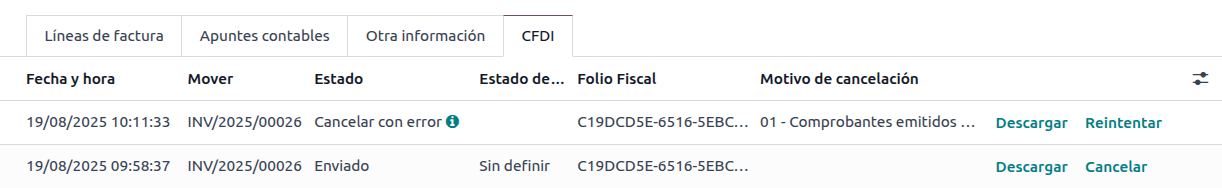 รายการบรรทัดใบแจ้งหนี้ที่ยกเลิกในแท็บ CFDI