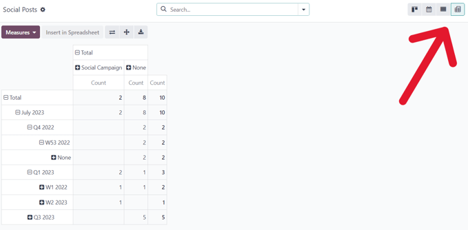 View of the pivot option on the posts page in NightPOS Social Marketing.