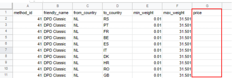 แสดงตัวอย่างไฟล์ CSV สัญญาจาก Sendcloud โดยเน้นคอลัมน์ราคา