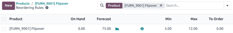 Configure the reordering rule in NightPOS.