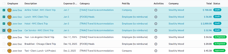 รายจ่ายที่เลือกเพื่อส่งในแดชบอร์ดรายจ่ายของฉัน