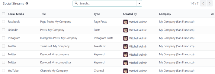 View of the social accounts page in the NightPOS Social Marketing application.