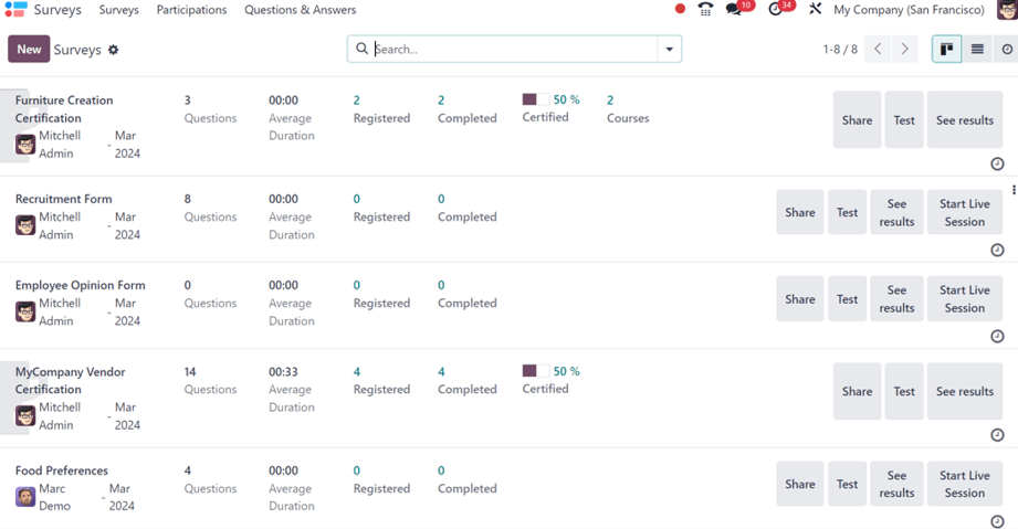 The NightPOS Surveys application dashboard in the default Kanban view.