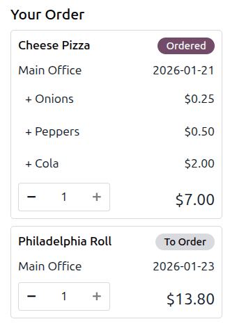 ส่วน 'Your Orders' ของแดชบอร์ด พร้อมข้อมูลการซื้อ